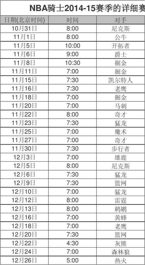 NBA季后赛开赛时间确定了吗？告诉你具体日期和安排！