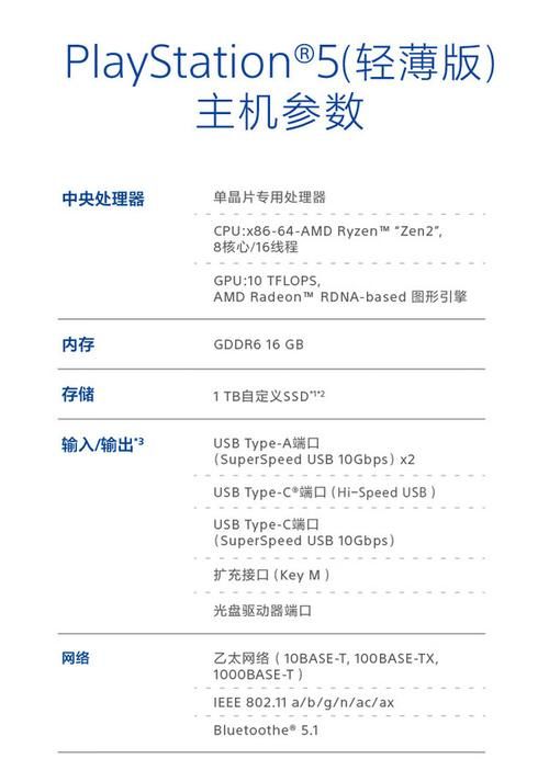 PS5中文版下载：解决常见问题及下载技巧
