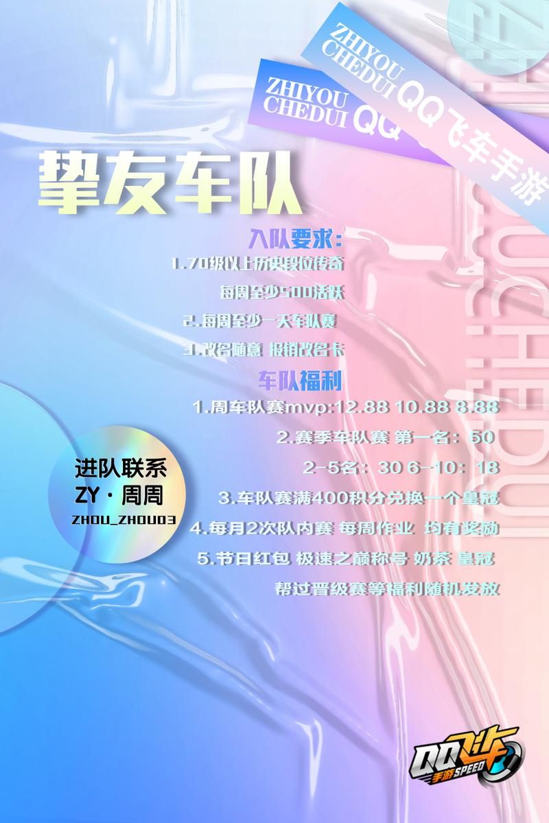 QQ飞车车队简介：打造你的冠军车队梦想！