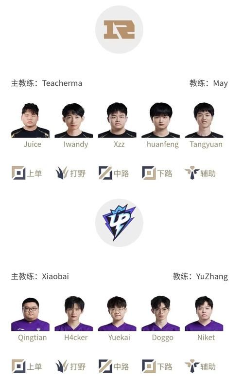 RNG重赛原因是什么？官方解释网络延迟问题