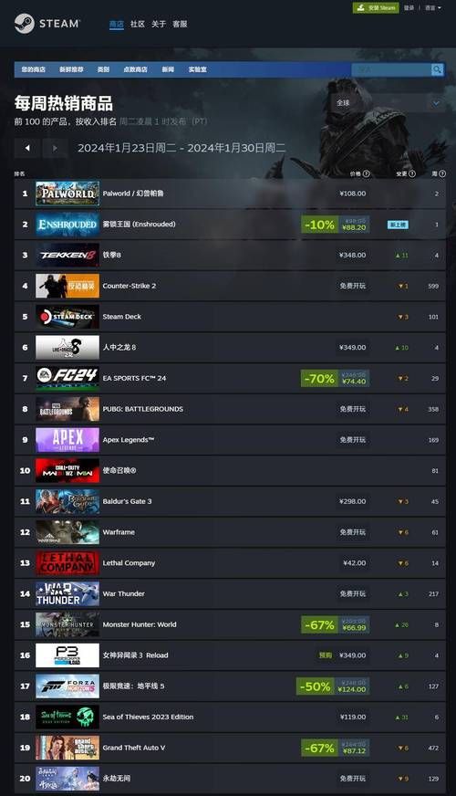 Steam秘鲁区游戏购买攻略：秘鲁玩家如何购买Steam游戏？