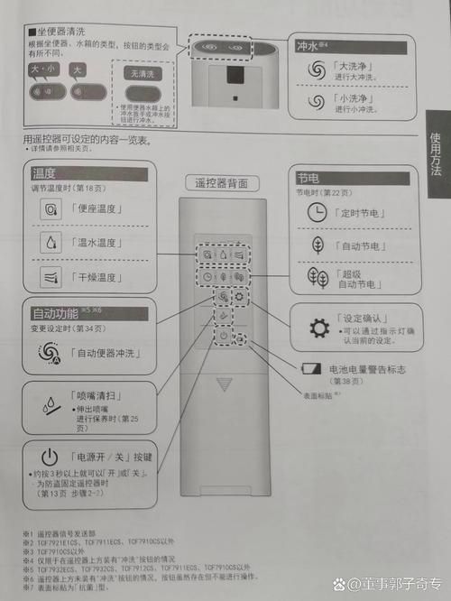 Totoo：好用便捷的旅游记录APP推荐