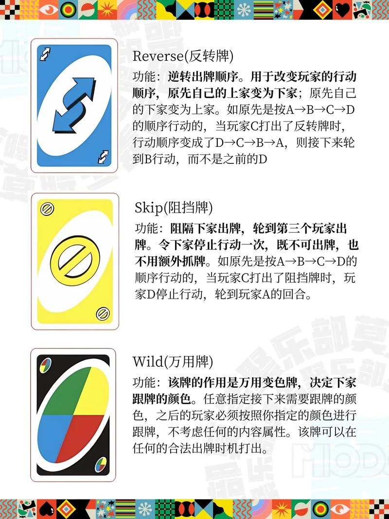 UNO：风靡全球的经典桌游，你玩过吗？