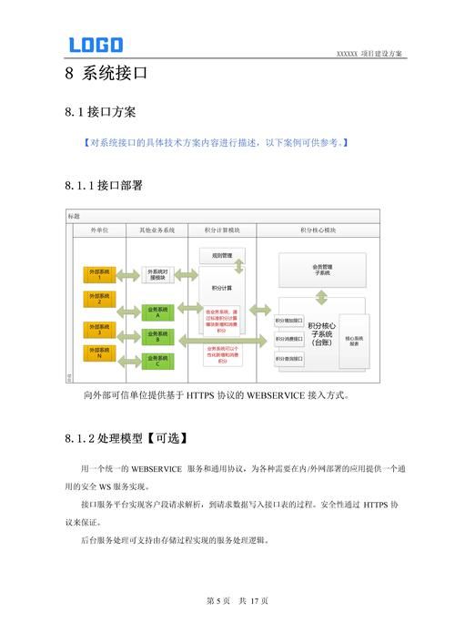 wsp解决方案项目：高效管理的利器与优势