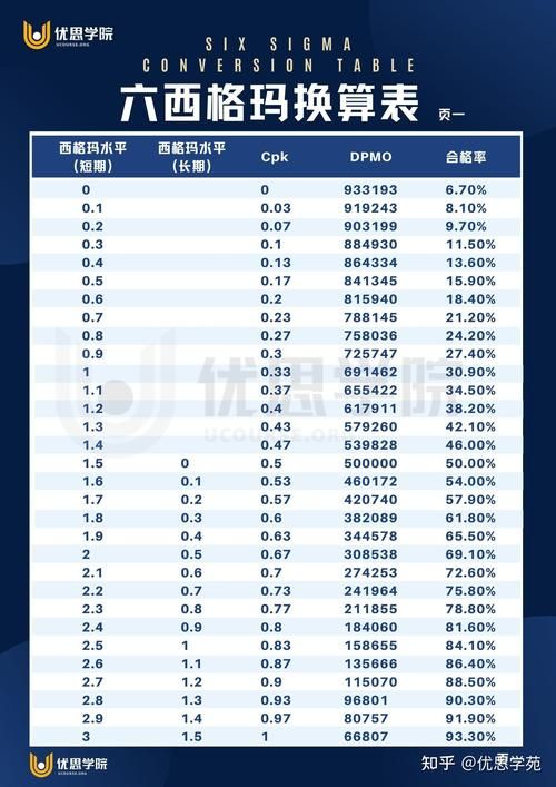 yasu 1.6是什么？新手入门必看详细介绍