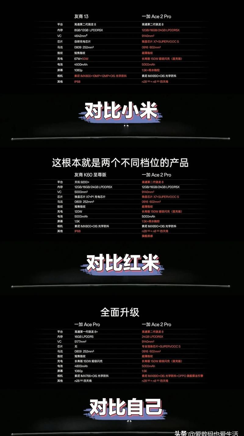 一加论坛：你的手机问题，这里都能找到答案！
