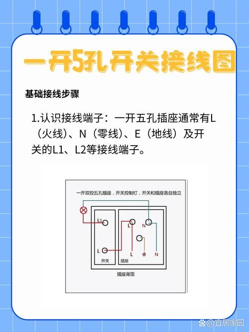 一孔接线板为什么没出现？这和电路原理有关吗？