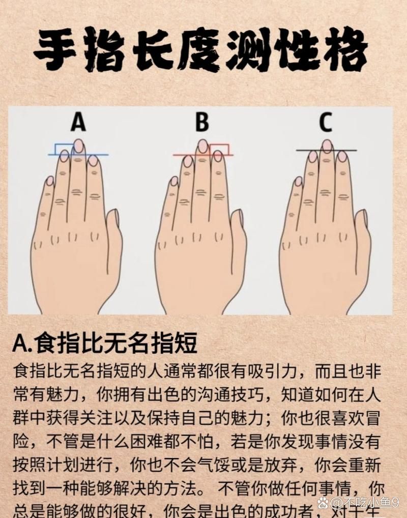 一根手指测美丑？简单易懂的美丑鉴别法