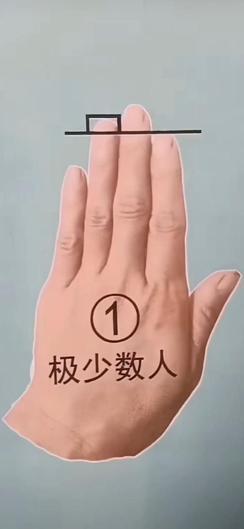 一根手指测美丑？简单易懂的美丑鉴别法