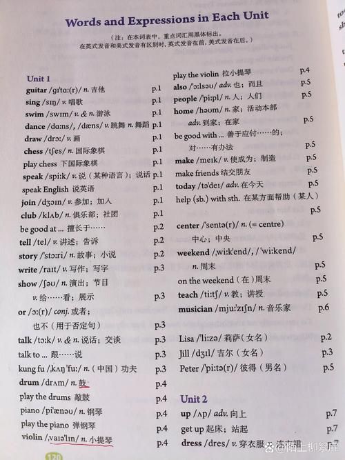七年级下册英语单词跟读：快速掌握单词发音技巧