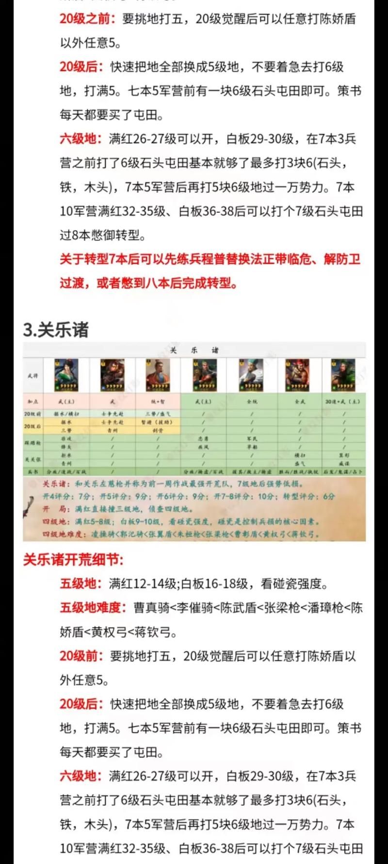 三国志10秘籍攻略：武将培养、策略技巧全解析！