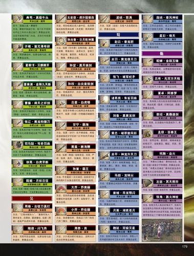 三国无双4武器系统深度解析：打造你的专属神器