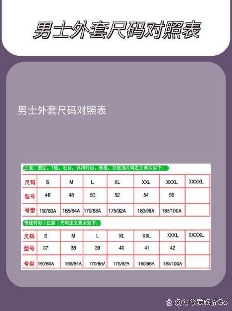 三点透视装尺码选择指南：如何挑选最适合你的？