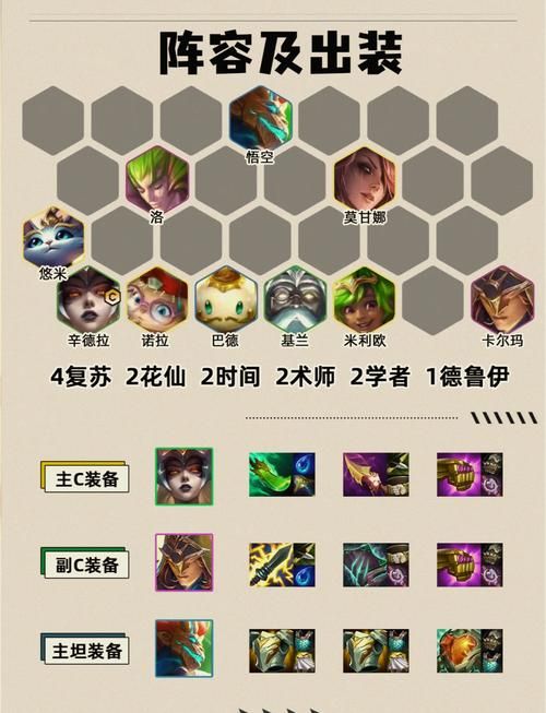 上古卷轴5控制台秘籍：解锁无限可能的游戏体验