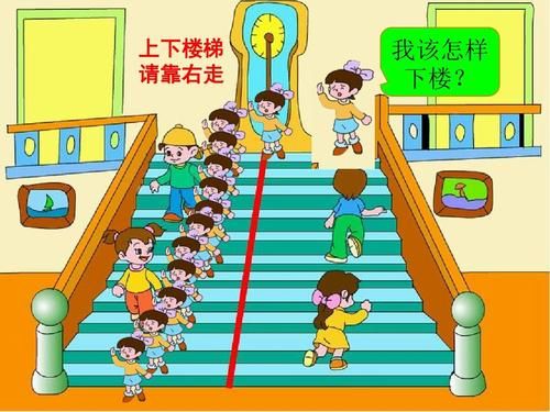 上楼梯和下楼梯，哪个对膝盖的损伤更大？