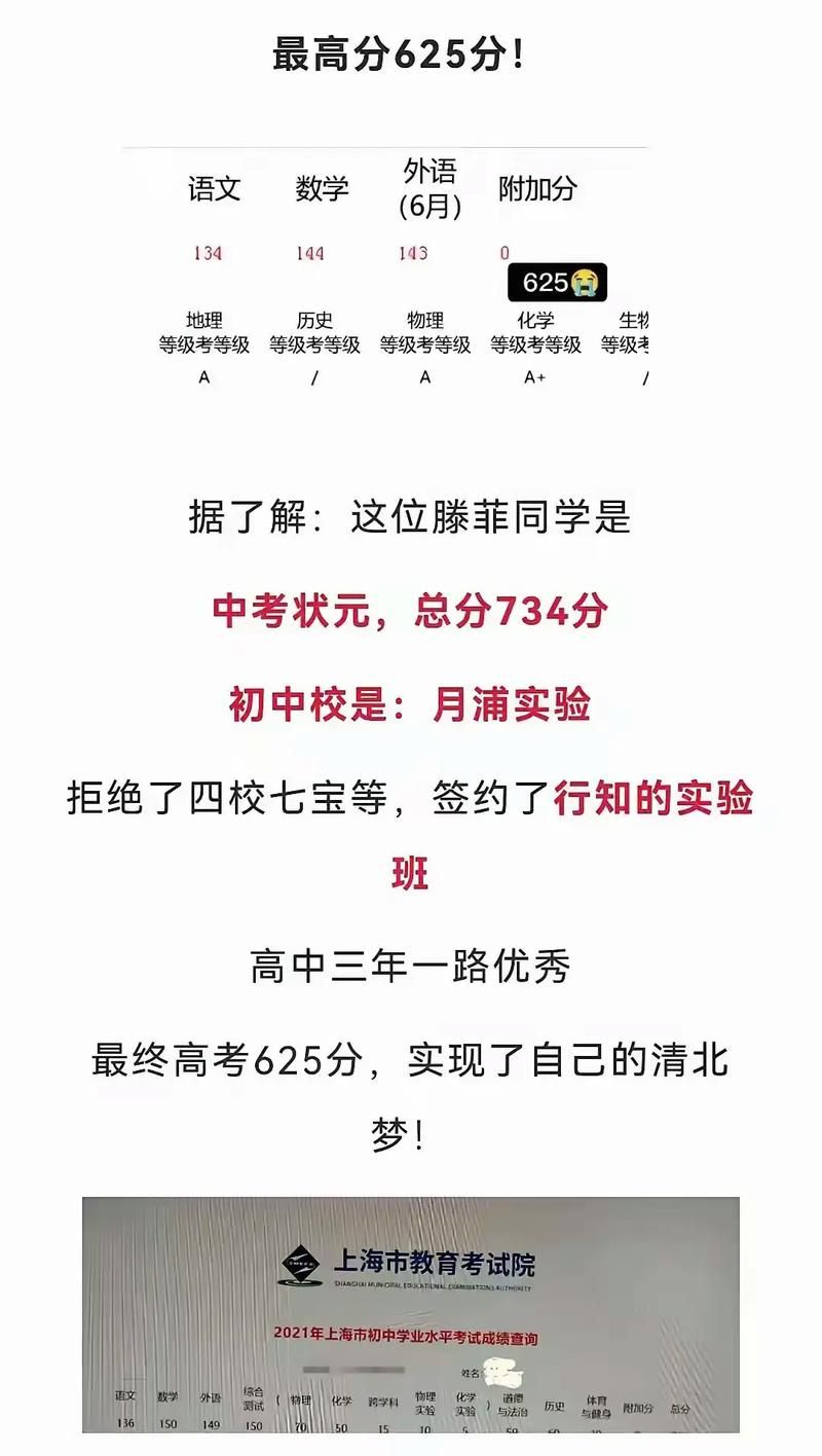 上海中学吧：高分学霸都在这里，看看他们的学习方法