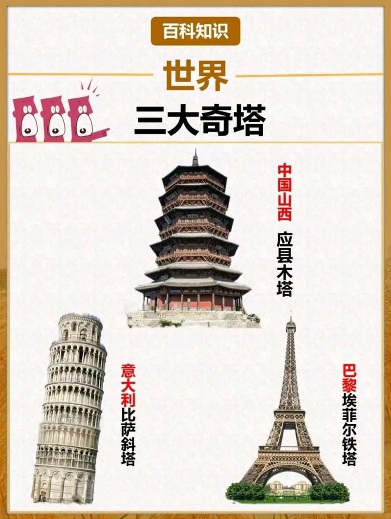 世界三大奇迹是哪些？带你一览古今奇迹