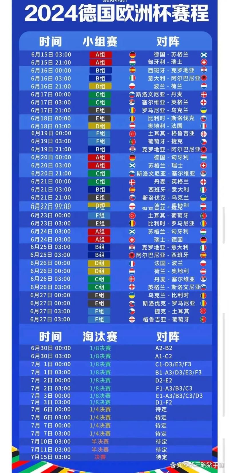 世界杯抽签仪式时间地点，一次看个够！