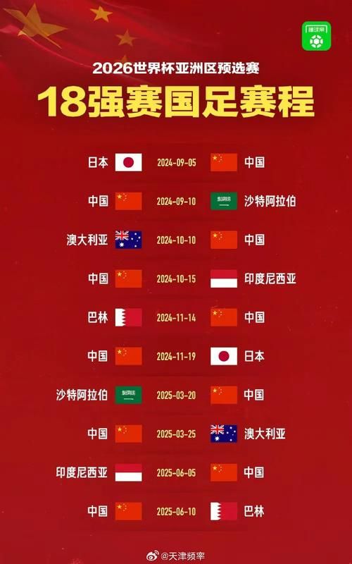 世界杯抽签仪式时间地点，一次看个够！
