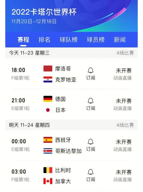 世界杯抽签仪式时间地点，一次看个够！