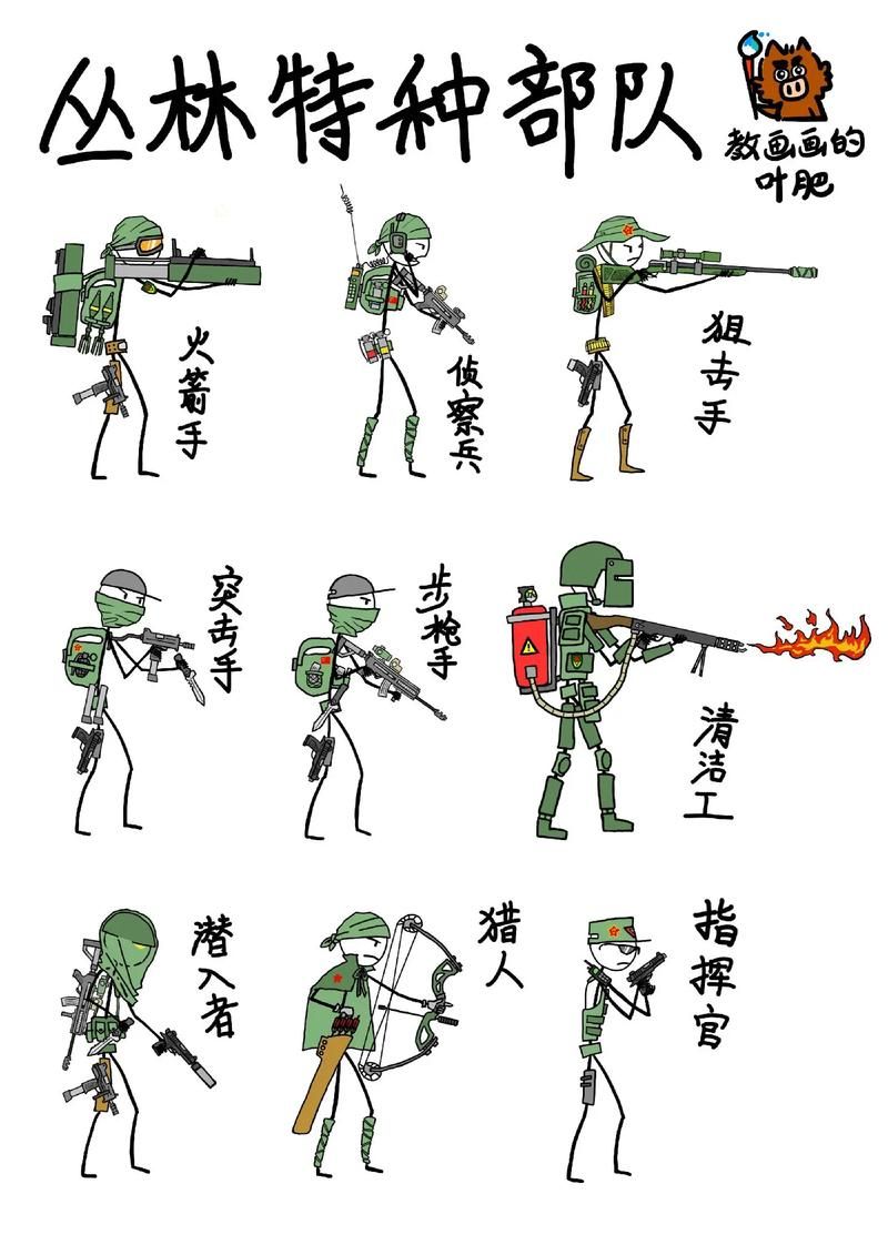丛林奇兵下载：高清画质，精彩剧情等你体验！