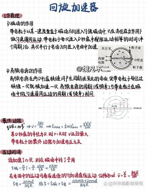 两分钟学会马赛回旋？超详细教程带你快速入门