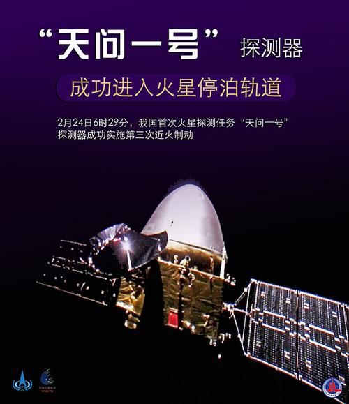 中国天问一号成功登陆火星：探秘红色星球之旅