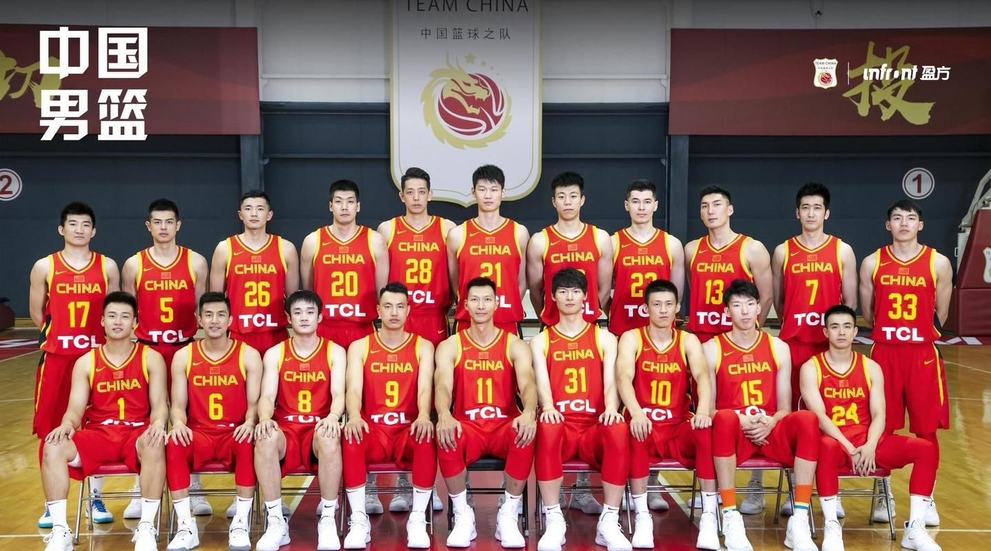 中国男篮首发阵容：最新阵容分析及预测