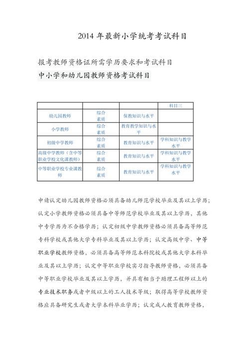 中小学教师资格考试笔试成绩查询时间是几点？