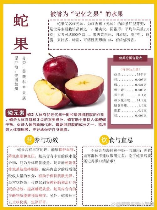 为什么叫蛇果？它和蛇有关系吗？揭秘水果名称背后的故事