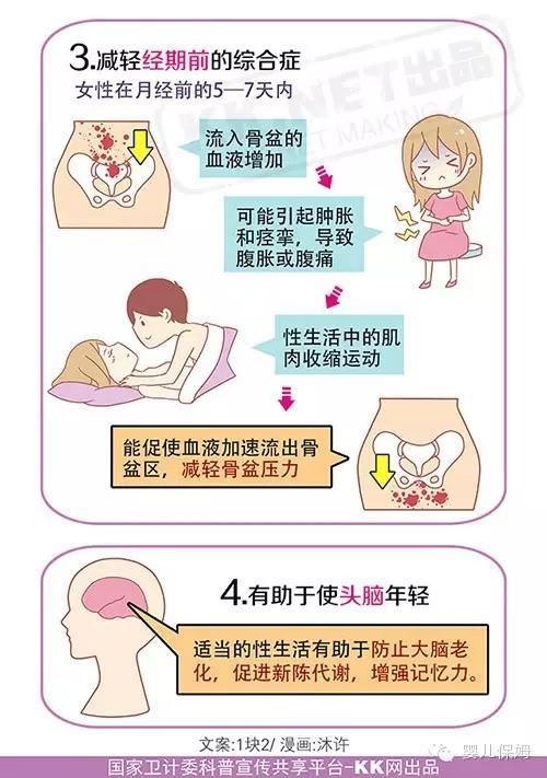 为什么女人总是想做爱？生理需求还是心理原因？