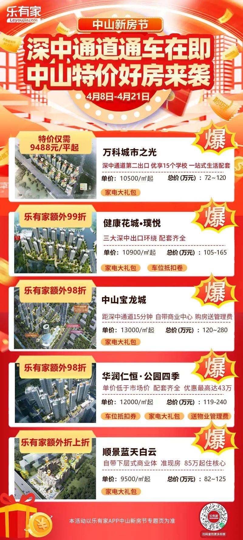 乐有家新房资讯：楼盘信息，房价走势，帮你选好房