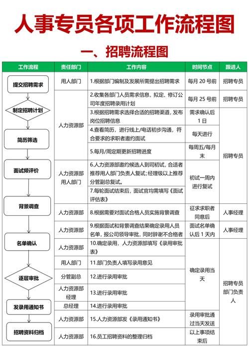 乐清上班族如何提升工作效率和生活质量