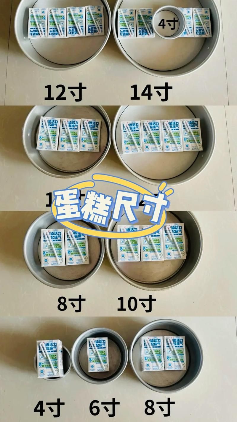买蛋糕时说的“寸”到底指什么？蛋糕尺寸详解