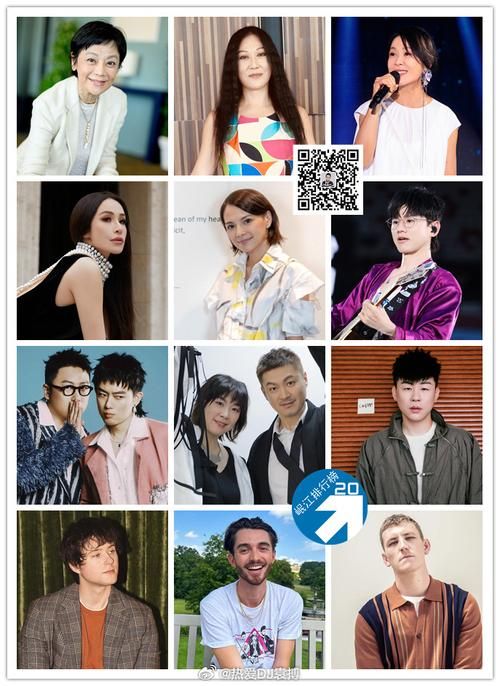 了解歌手Mezy：他的音乐作品及风格