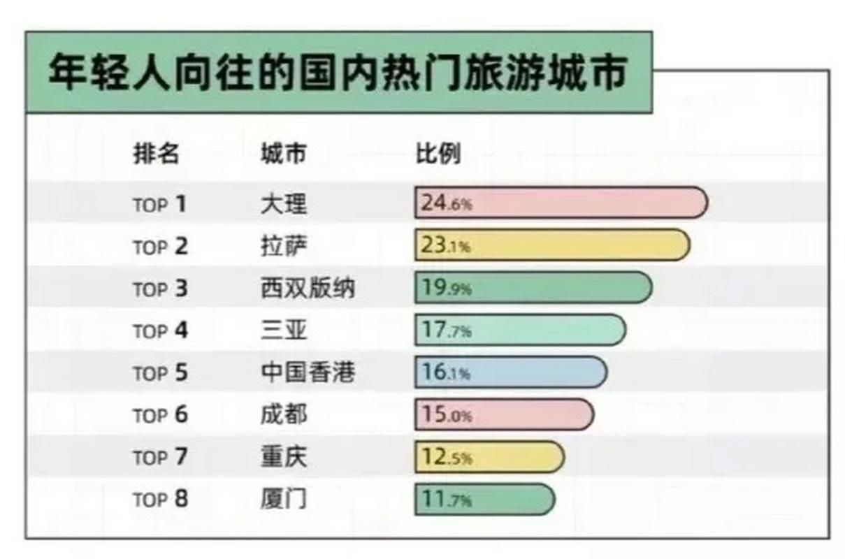 二三线城市年轻人最爱：欧新星座手机
