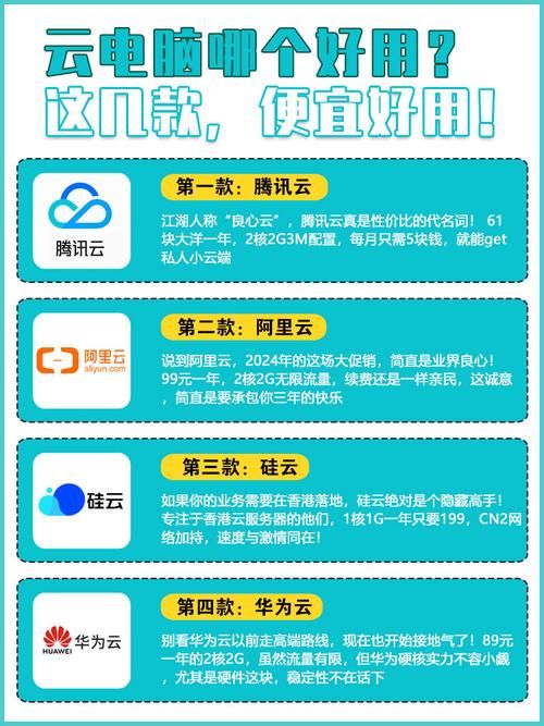 云办公平台哪个好？几款热门平台深度对比