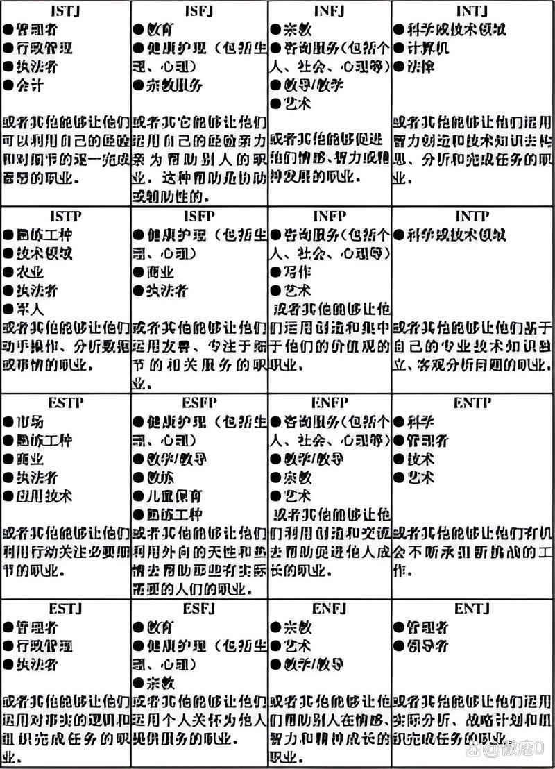 什么是Grit？详解坚毅品质对成功的关键作用