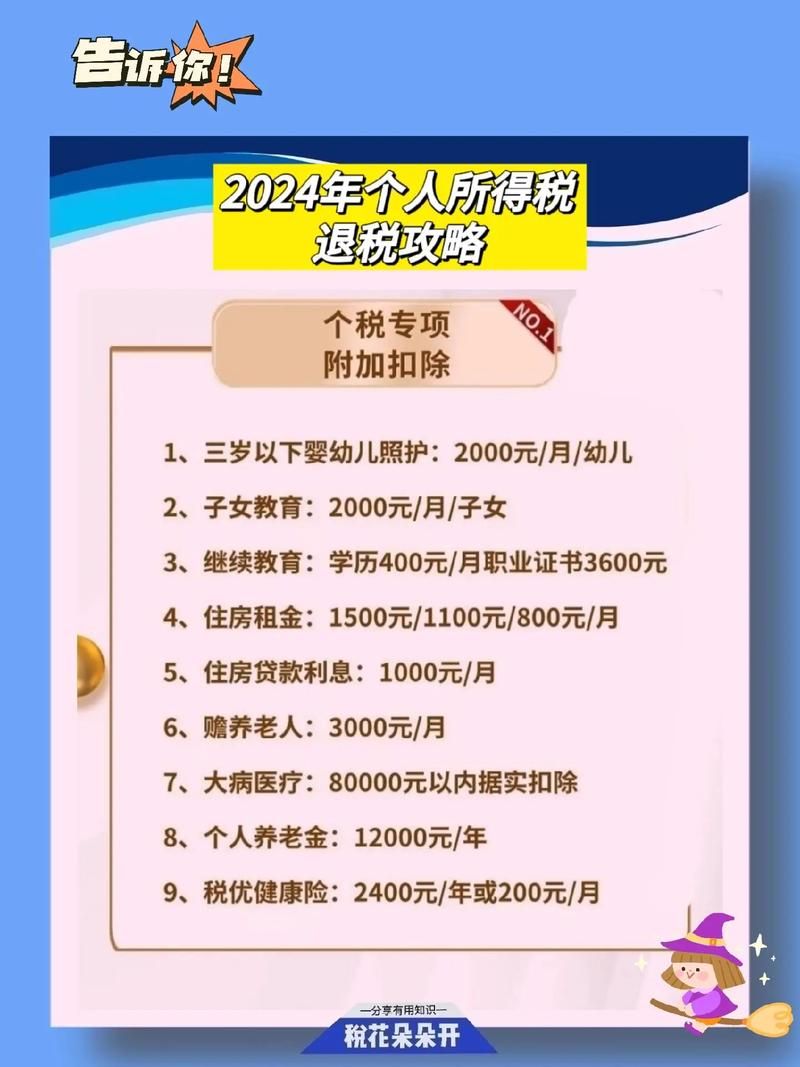 什么是个人所得税退税？简单易懂的解释及申请方法
