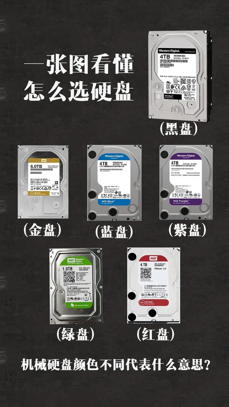 什么是硬盘低格？低级格式化操作详解及常见问题