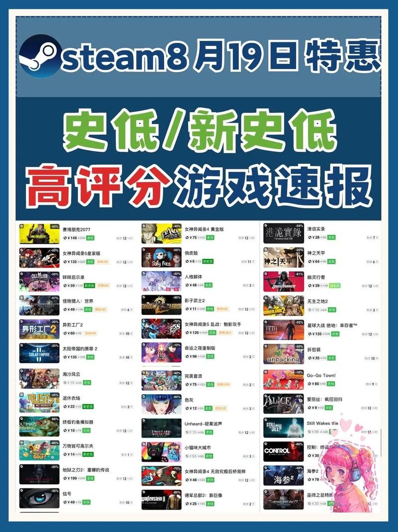 今天Steam中国版上线啦！蒸汽平台正式开启！