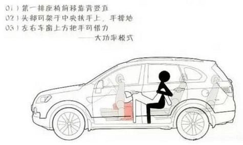 从“车震摇摇乐”看荣威350的品牌营销策略