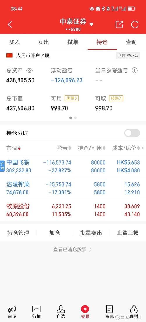 仓位在线：股票基金持仓查询平台，简单好用