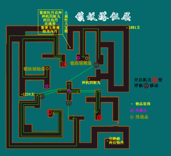 仙剑3锁妖塔地图及路线：不再迷路，快速通关！