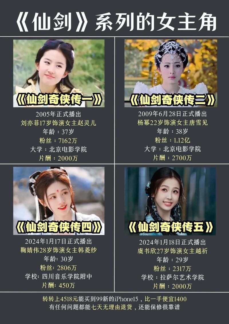 仙剑奇侠传三全攻略电子书：轻松通关不再迷茫