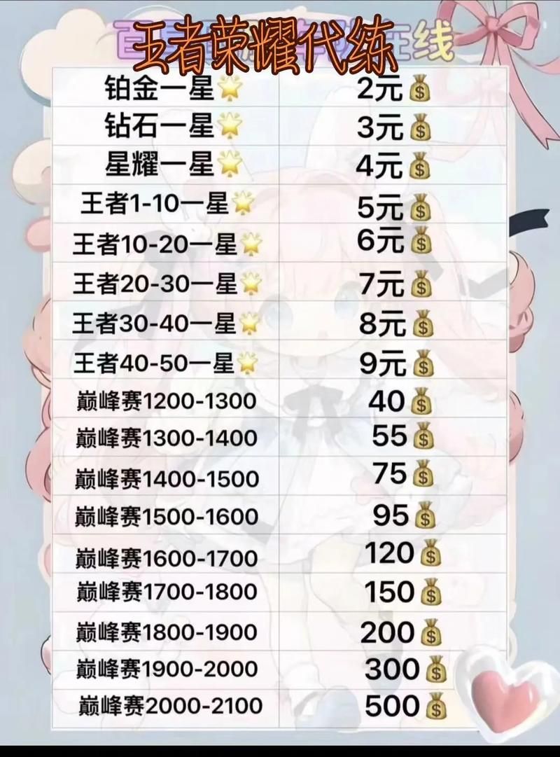 代练丸子:安全可靠的游戏代练平台,值得信赖 代练丸子:安全可靠的游戏代练平台,值得信赖