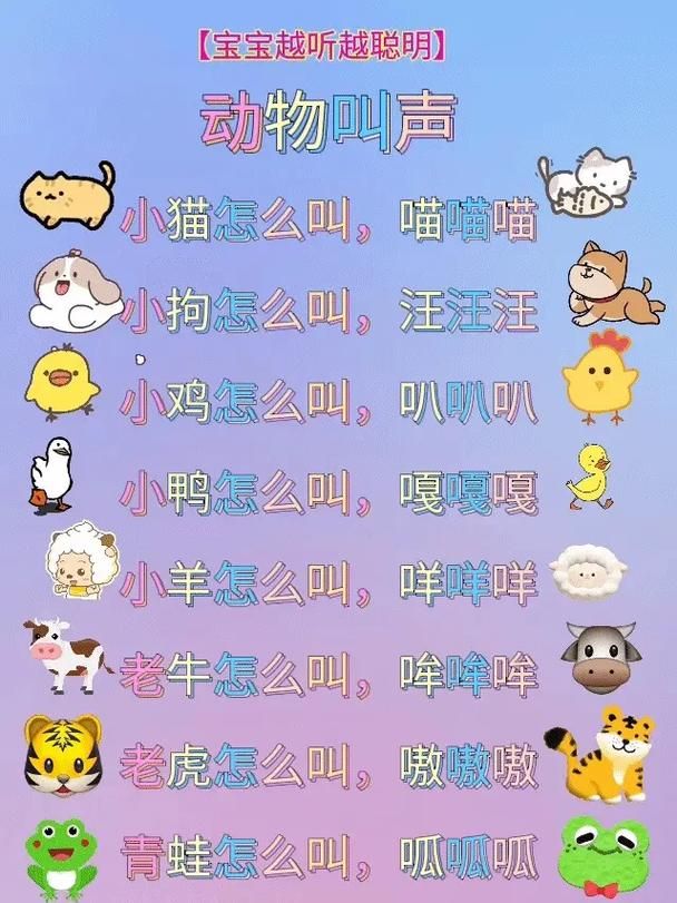 以下哪种动物的叫声和猫咪差不多？答案揭晓！