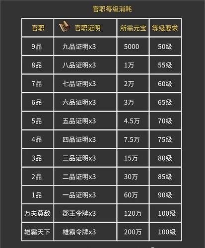 传奇宝珠获取攻略：快速收集宝珠技巧详解