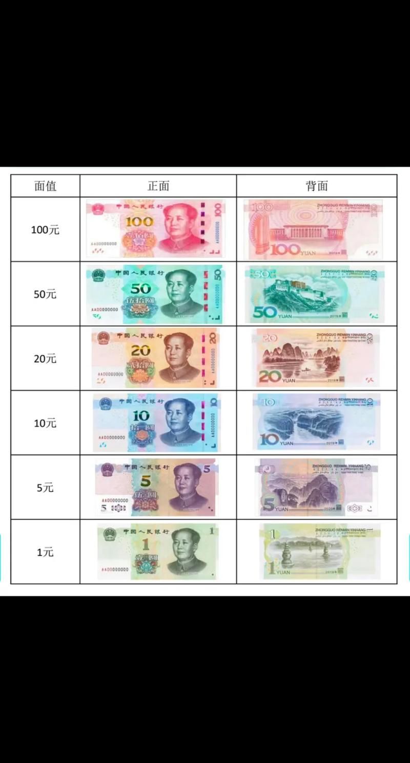 你知道人民币的主要材料吗？棉花含量惊人，看完你就懂了！