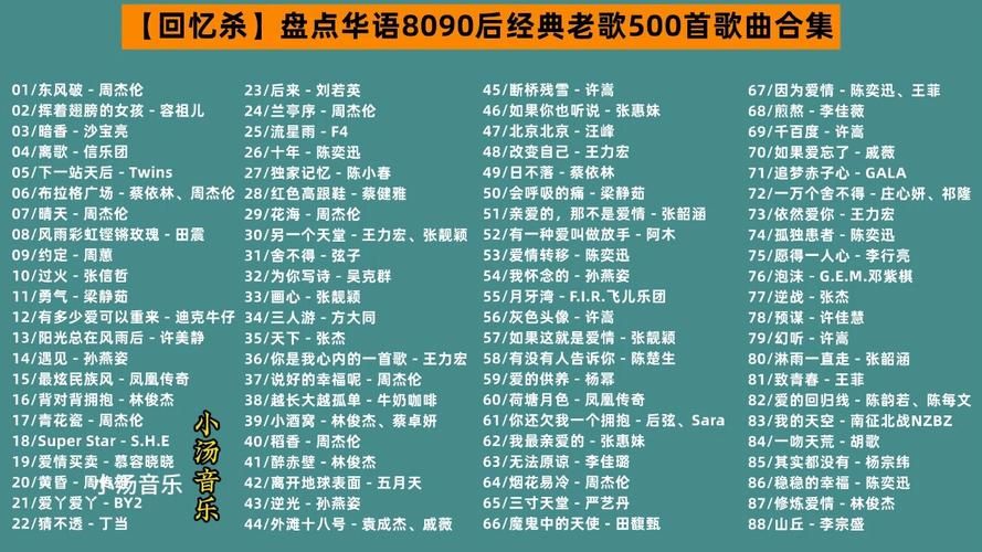 你知道吗？这些歌曲都曾出现在NBA2K游戏中